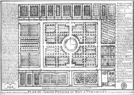 versailles garden plan