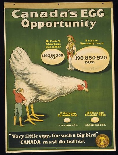 Canada Egg WWII