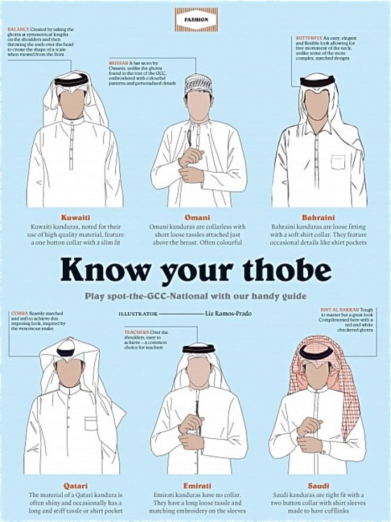 arab gulf fashion