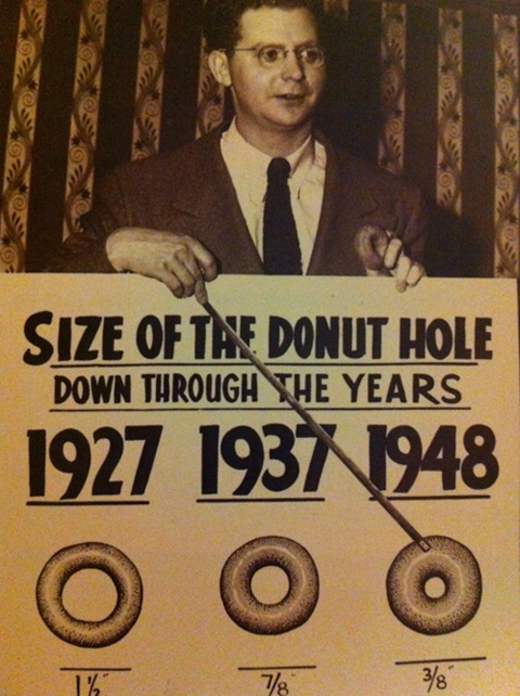 donut hole sizes