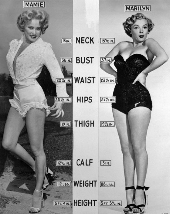 mamie vs marilyn