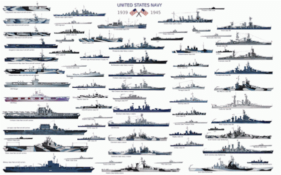 WWII US Navy