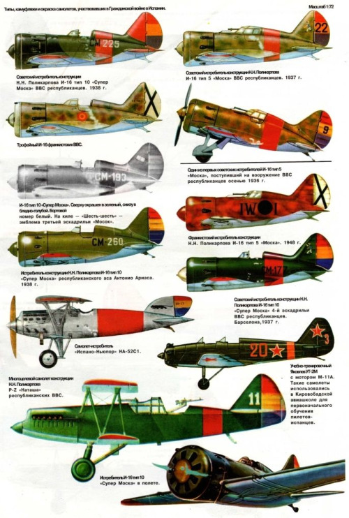 spanish civil war planes 500
