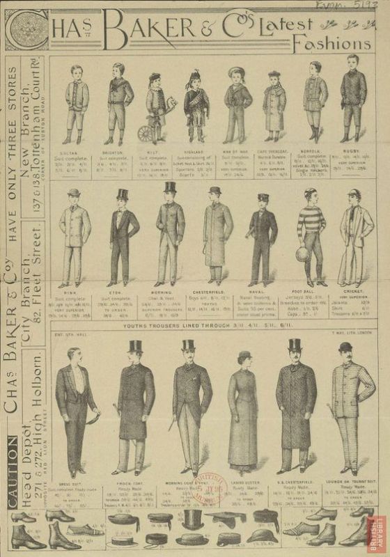 mens-fashions-london-1885