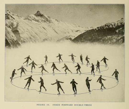 skating-instruction